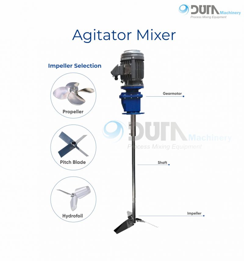 Pengaduk Agitator Mixer Type Propeller Duta Machinery
